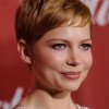 Women with pixie haircuts