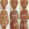 Different plaits for hair