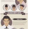 Most popular hairstyles for 2018